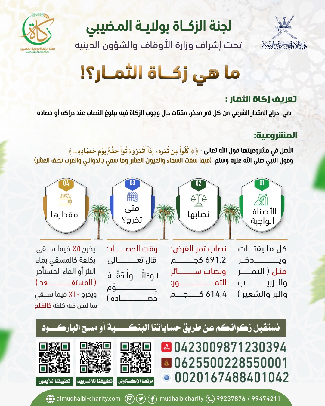  زكاة الثمار 