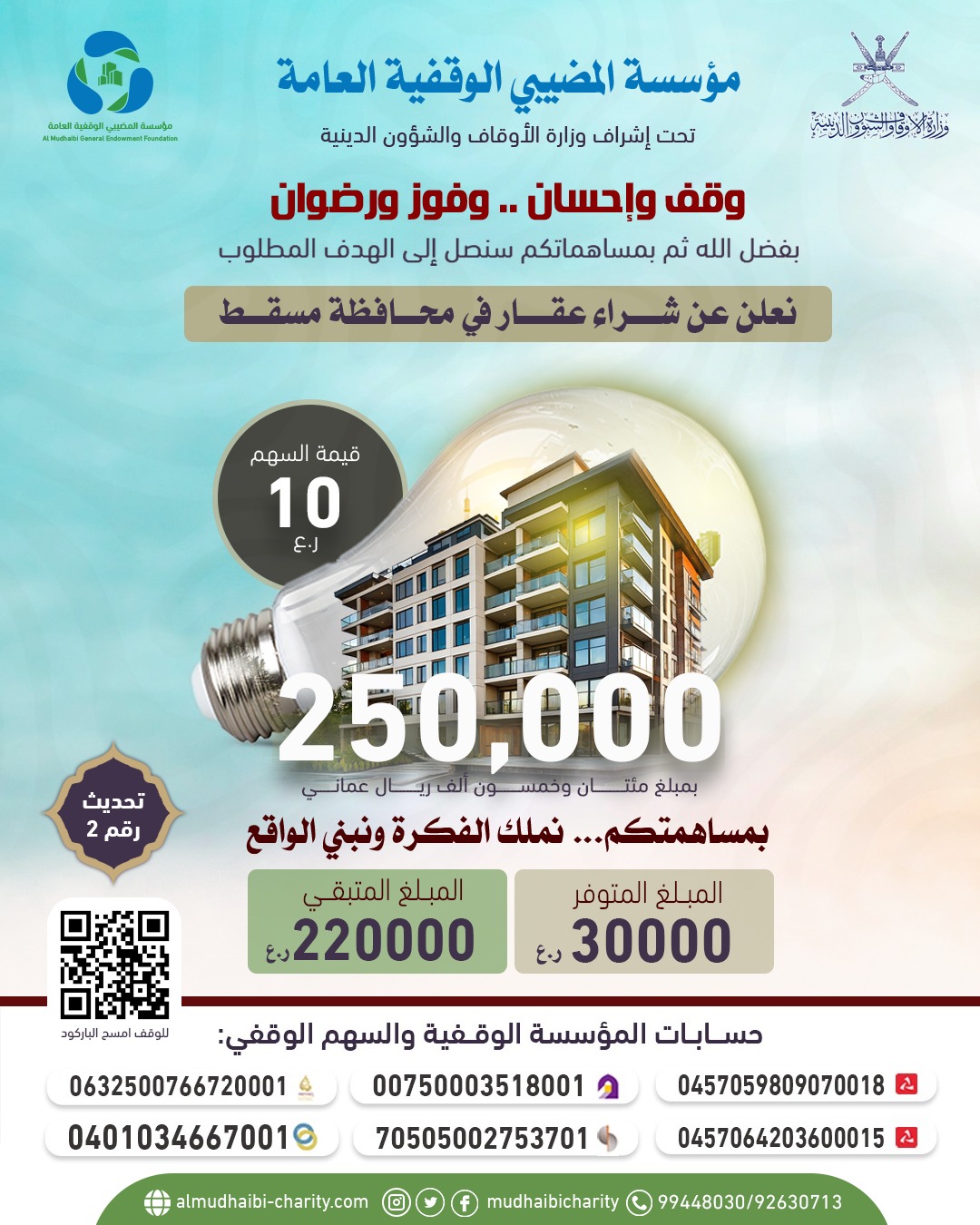  التحديث الثاني للمشروع 